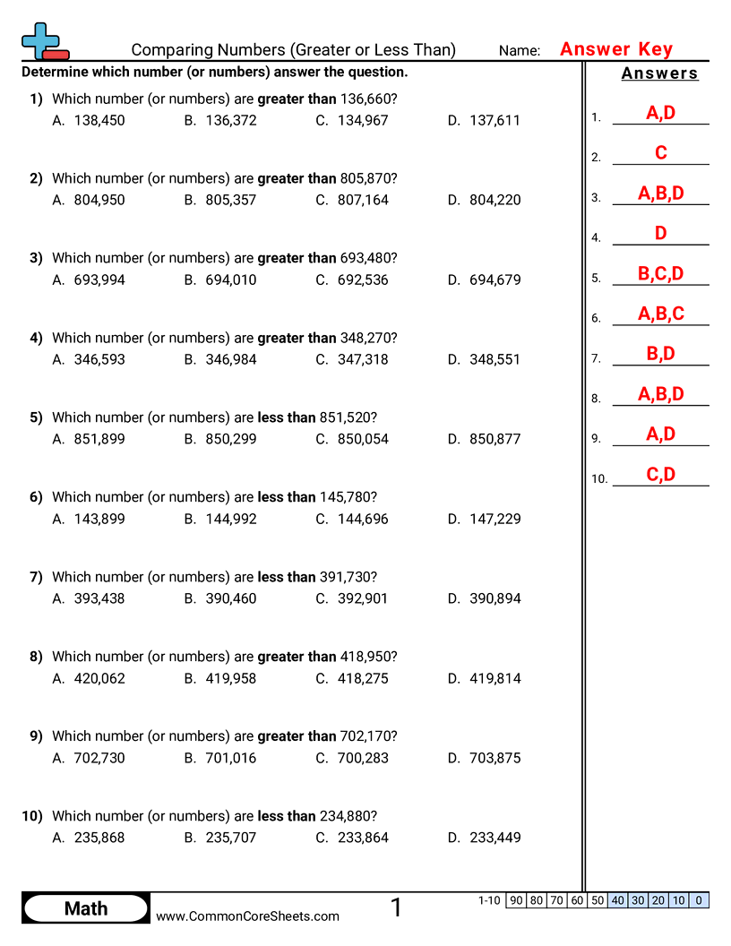 Related worksheet