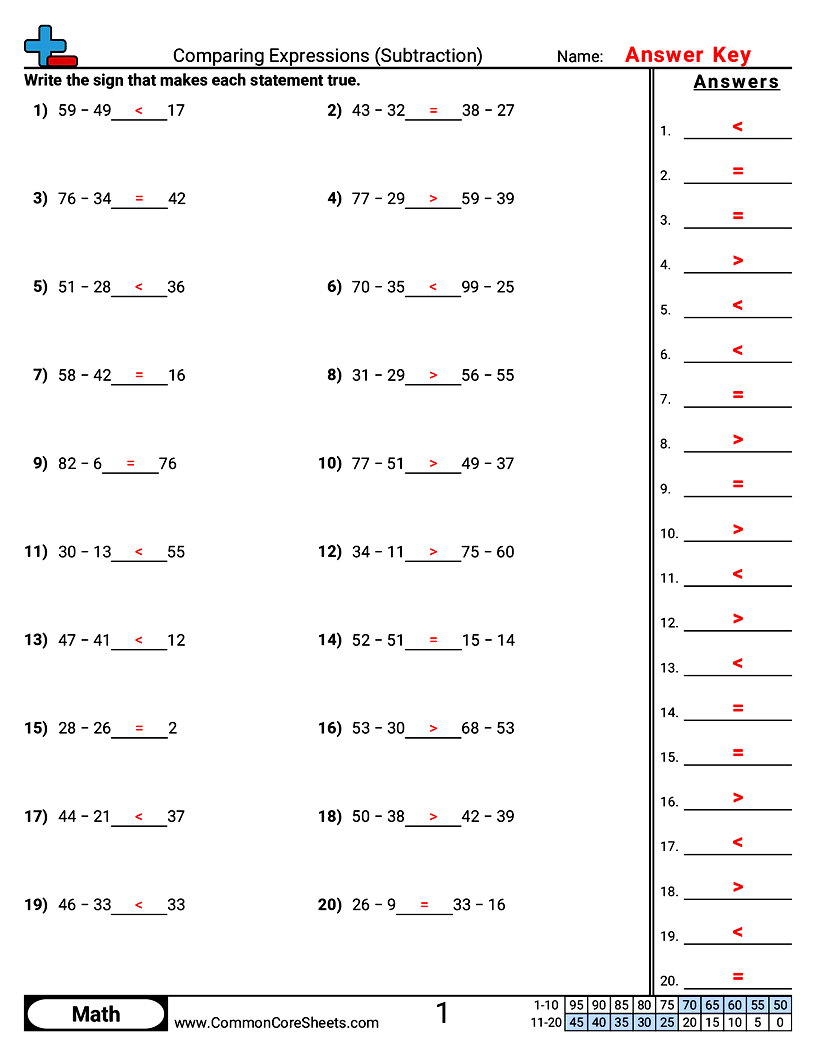 Related worksheet