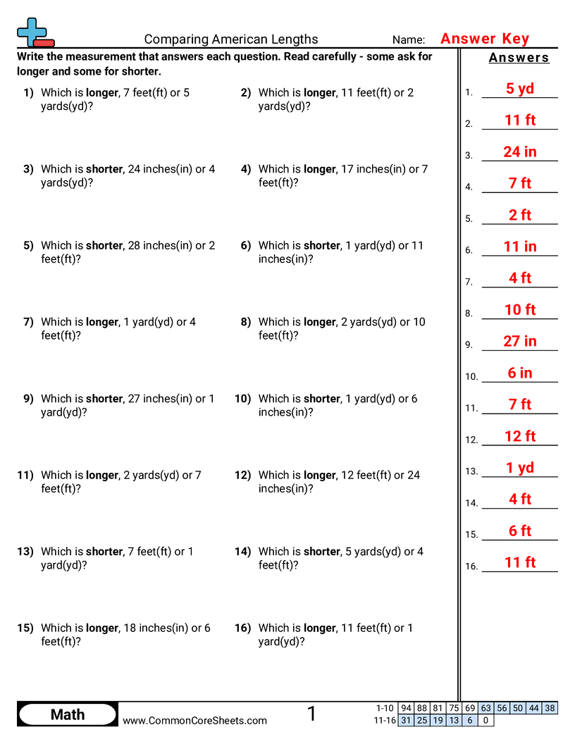 Related worksheet