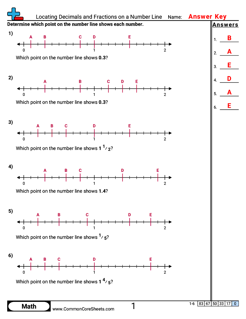 Related worksheet