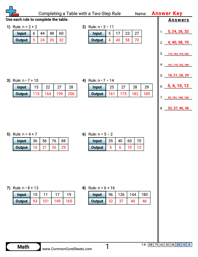 Related worksheet