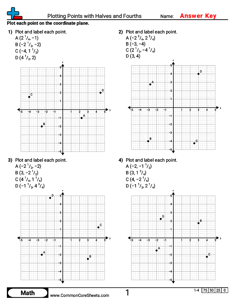 Related worksheet