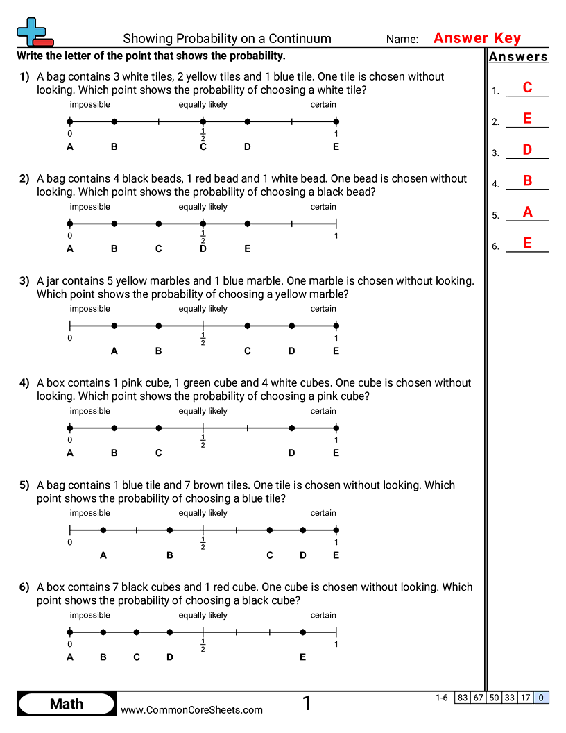 Related worksheet