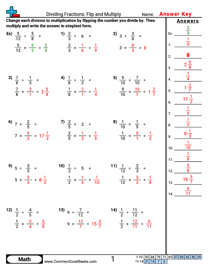 Related worksheet