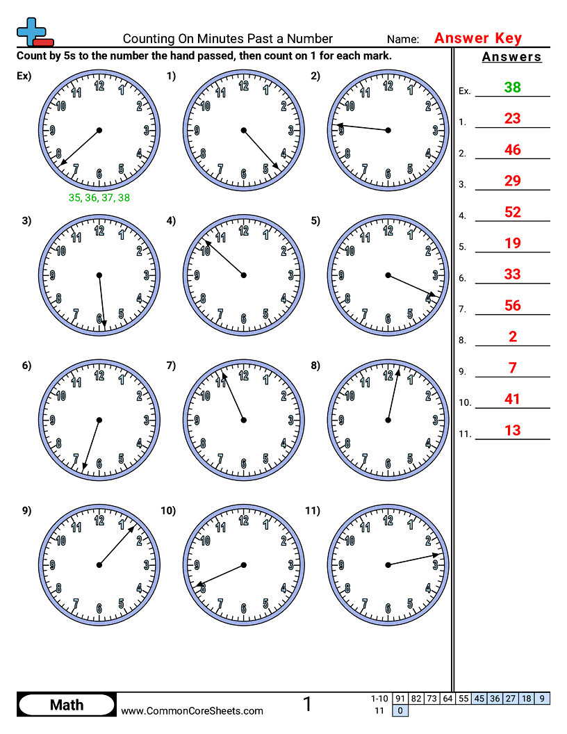 Related worksheet