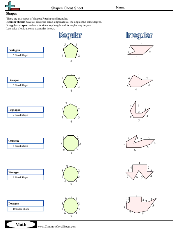 Related worksheet