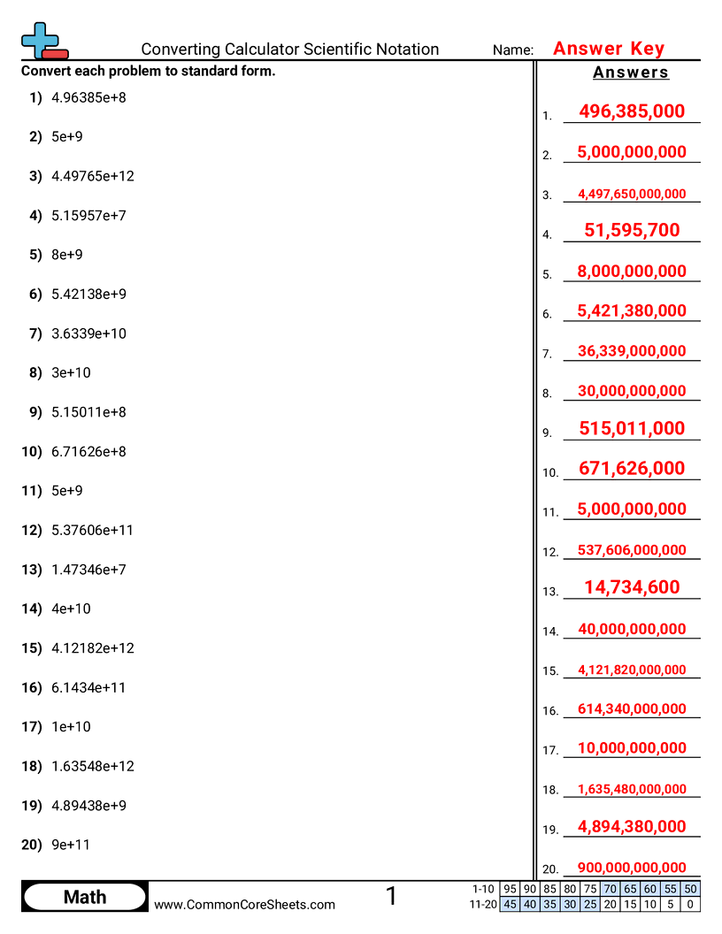 Related worksheet