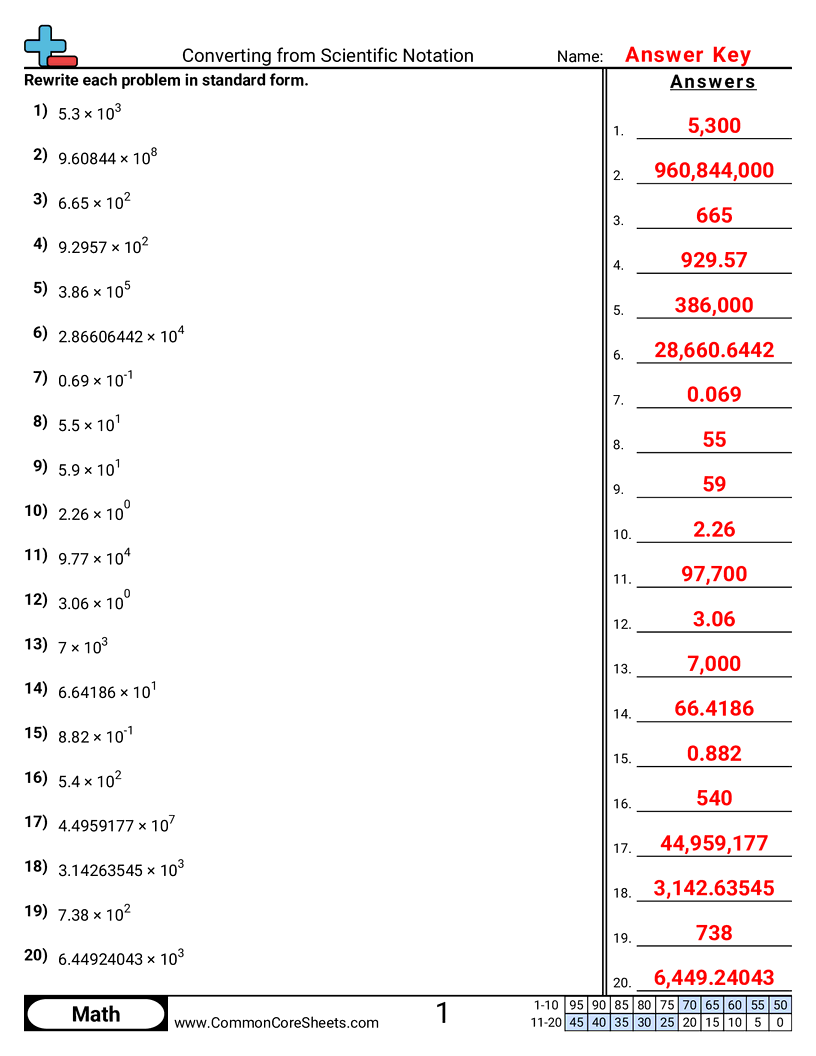 Related worksheet