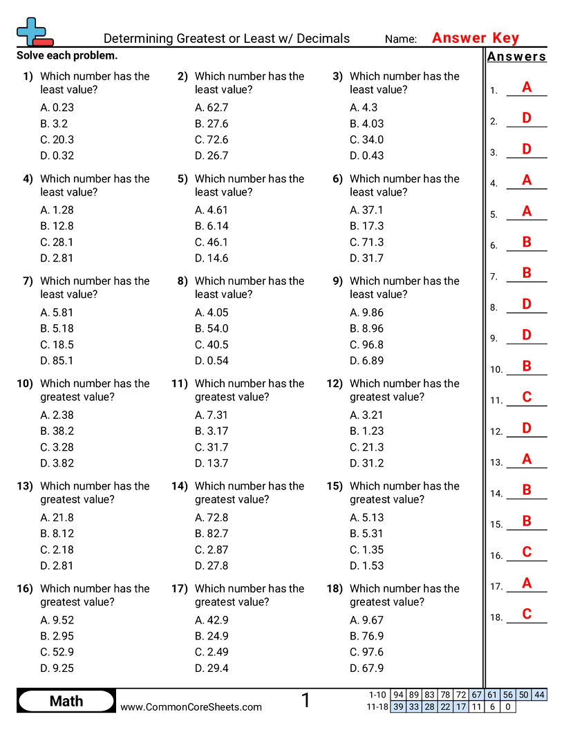 Related worksheet