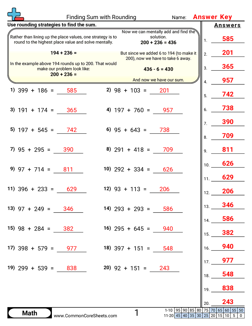 Related worksheet