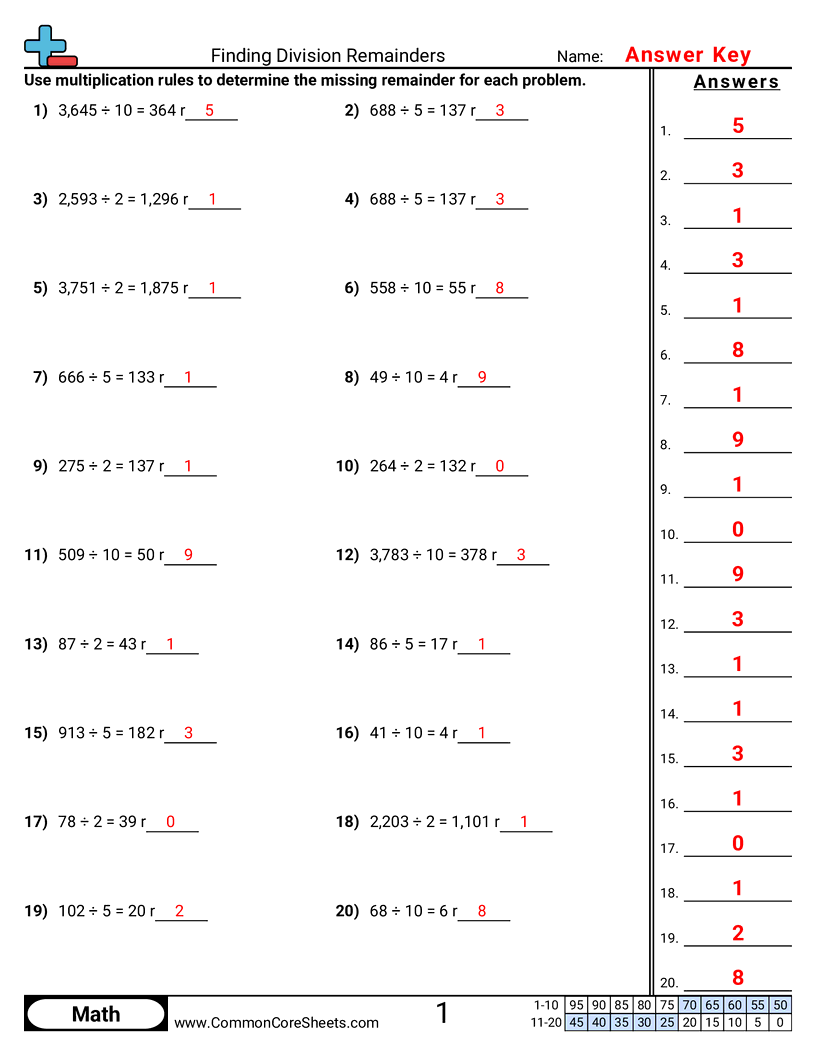 Related worksheet