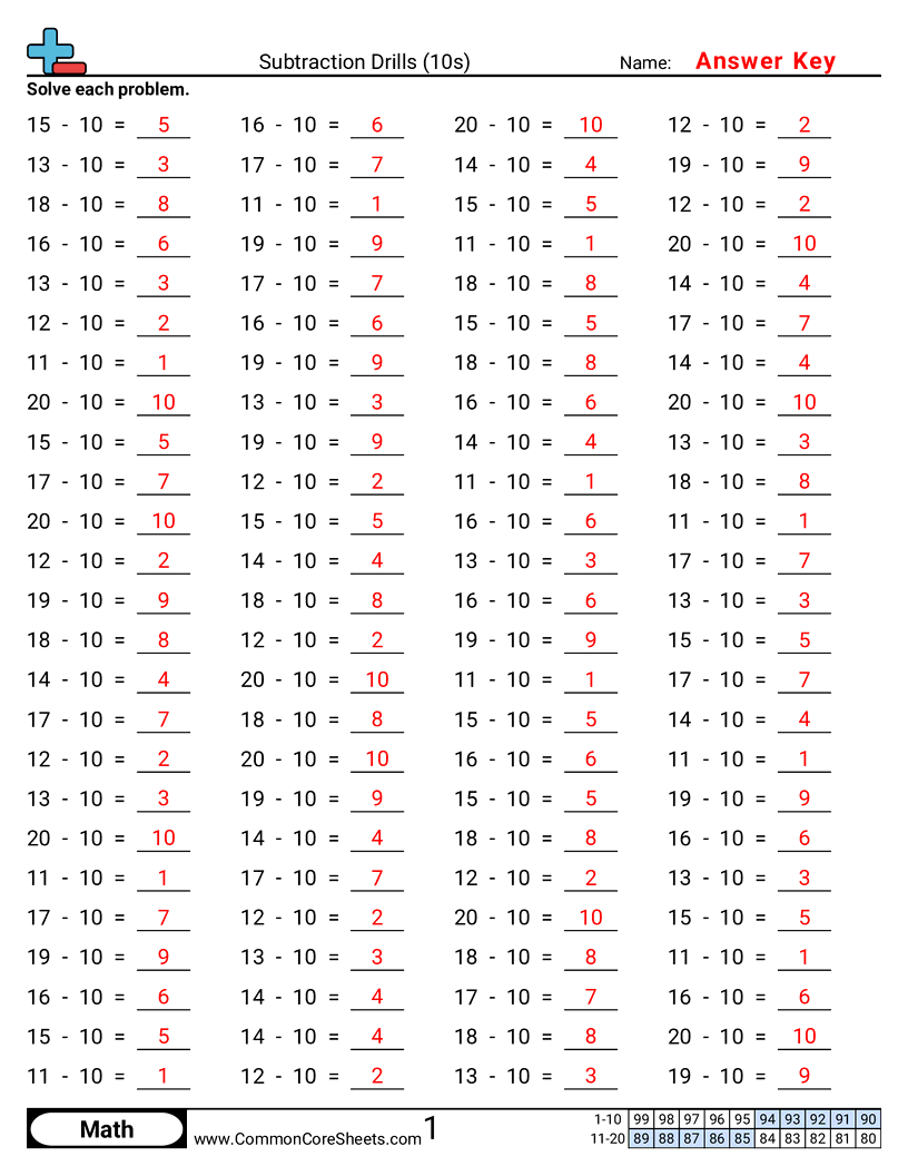 Related worksheet