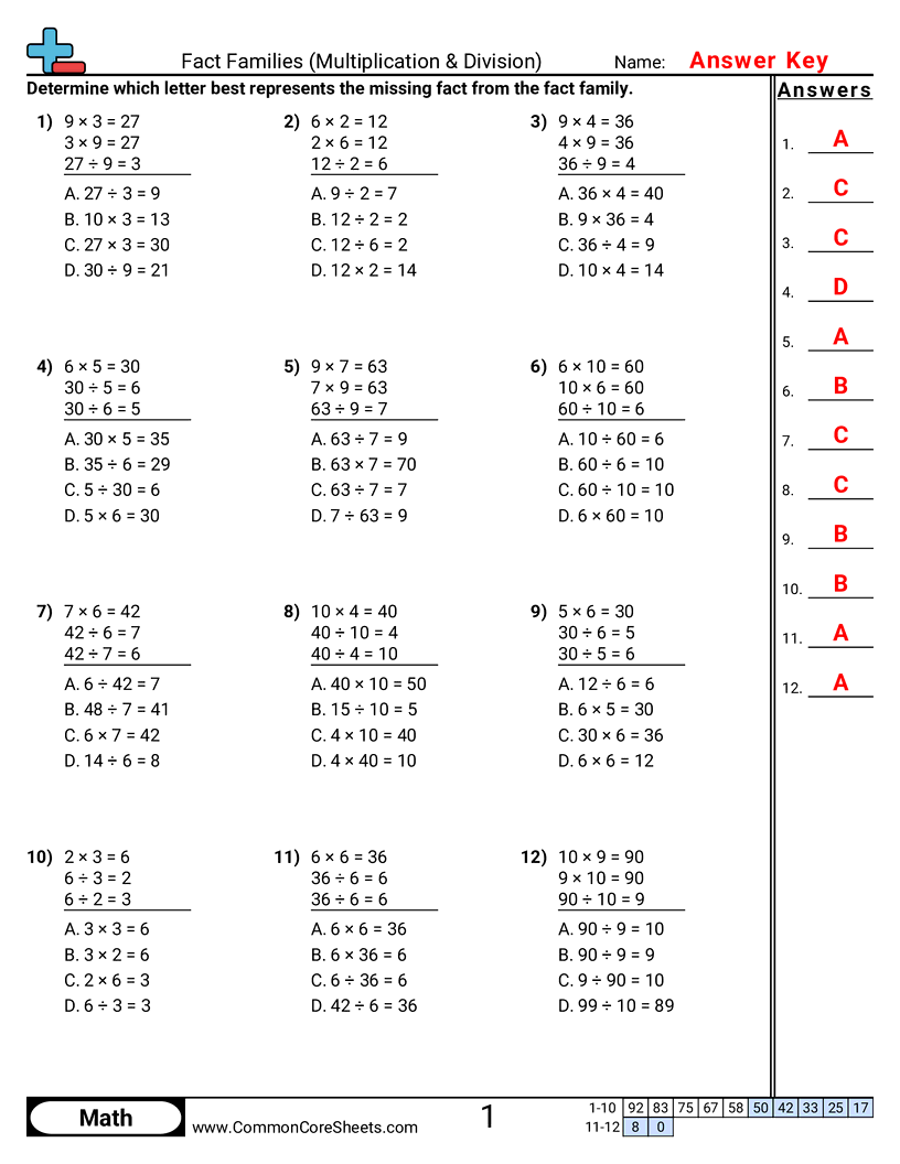 Related worksheet