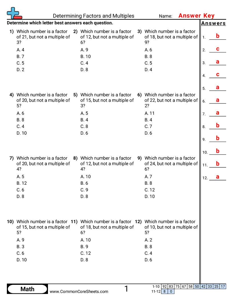 Related worksheet
