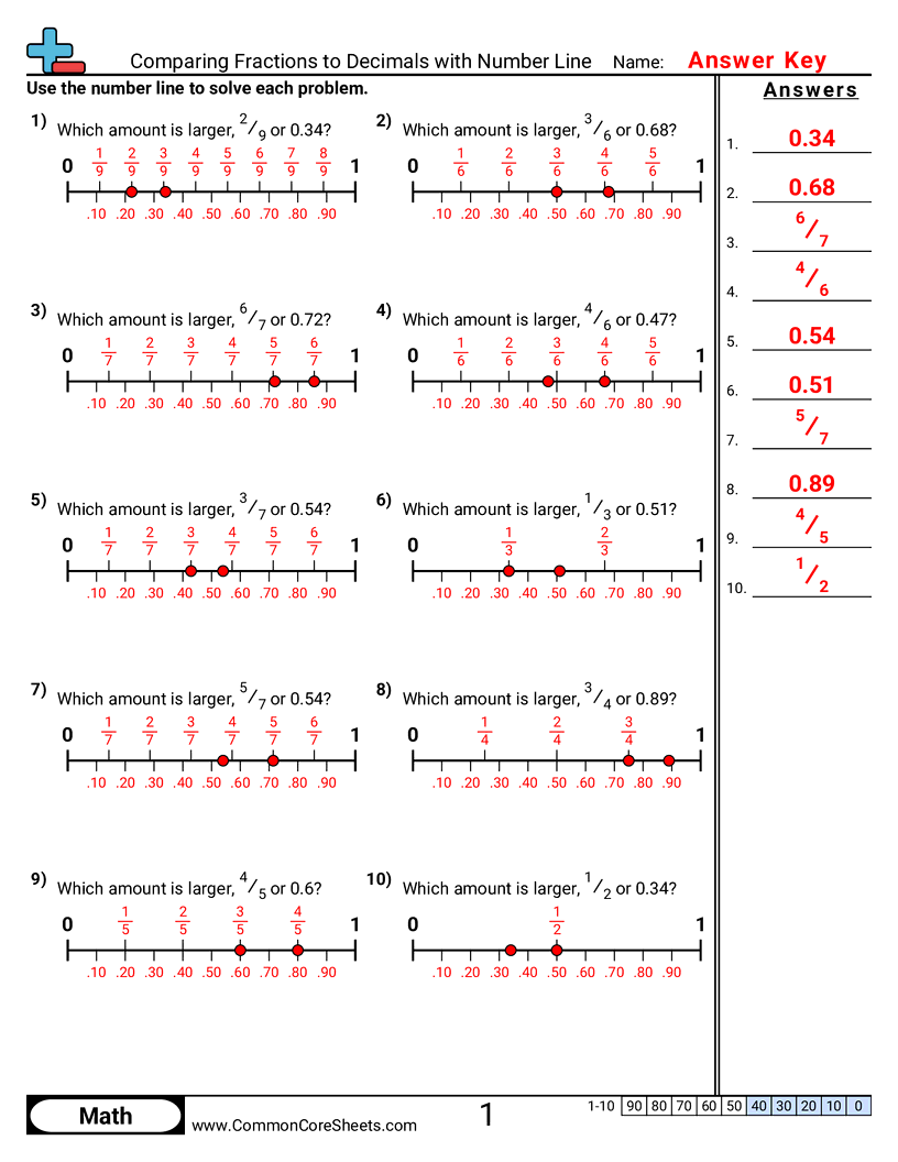 Related worksheet