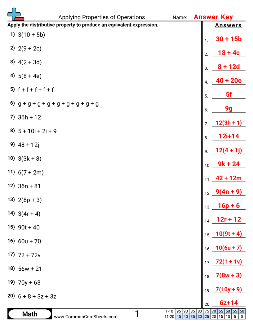 Related worksheet