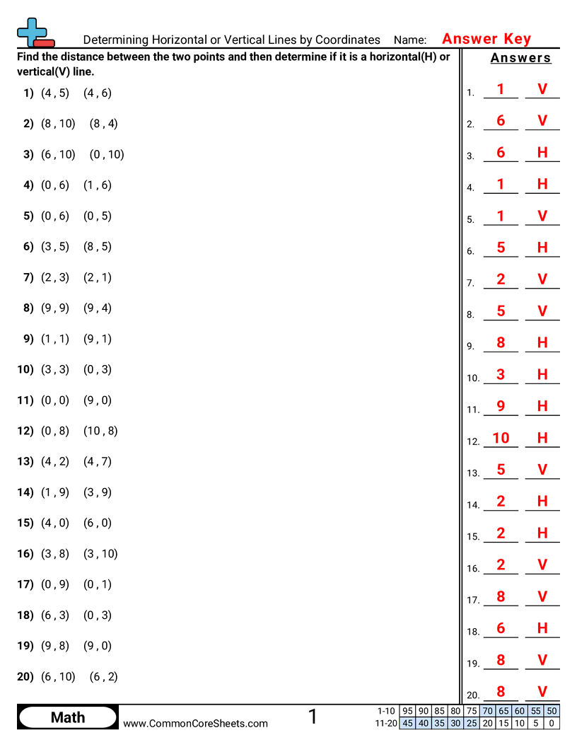 Related worksheet