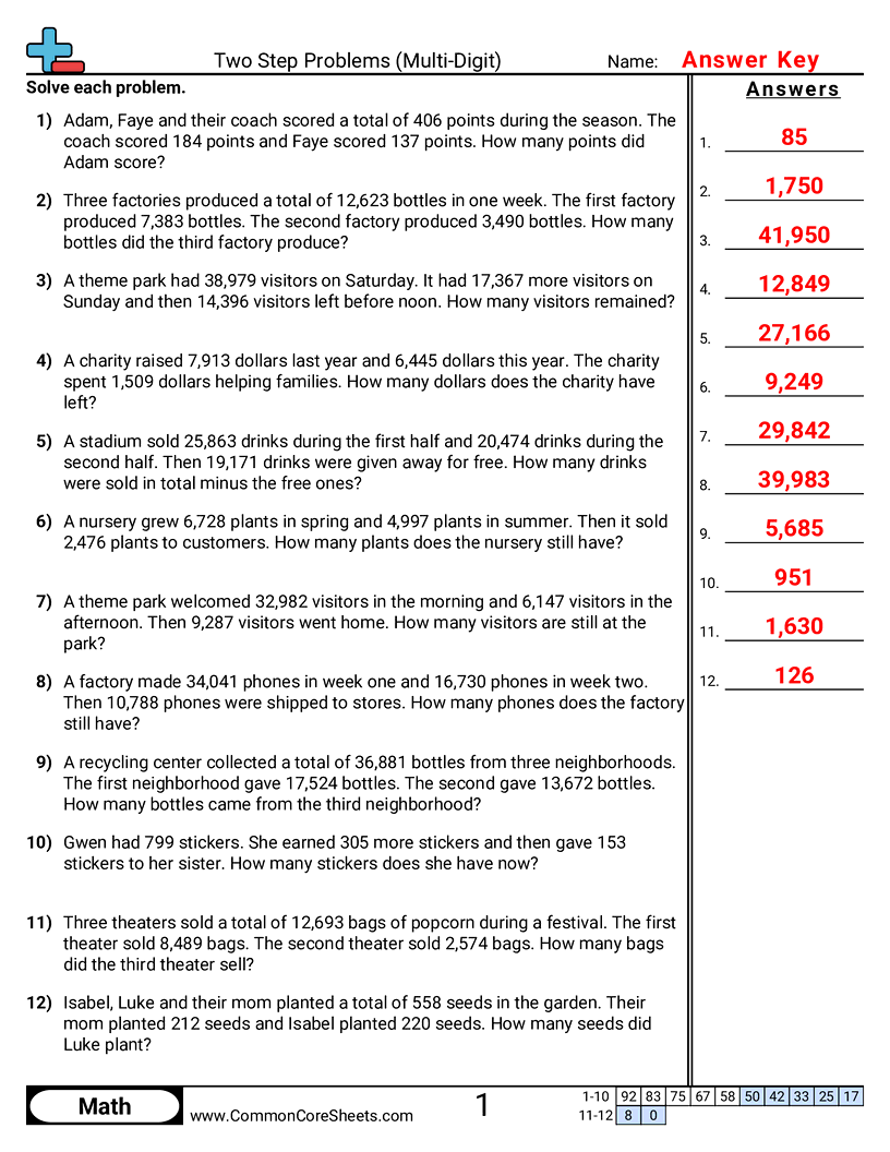 Related worksheet