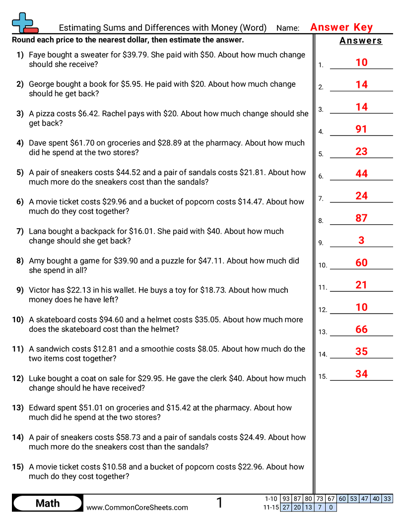 Related worksheet
