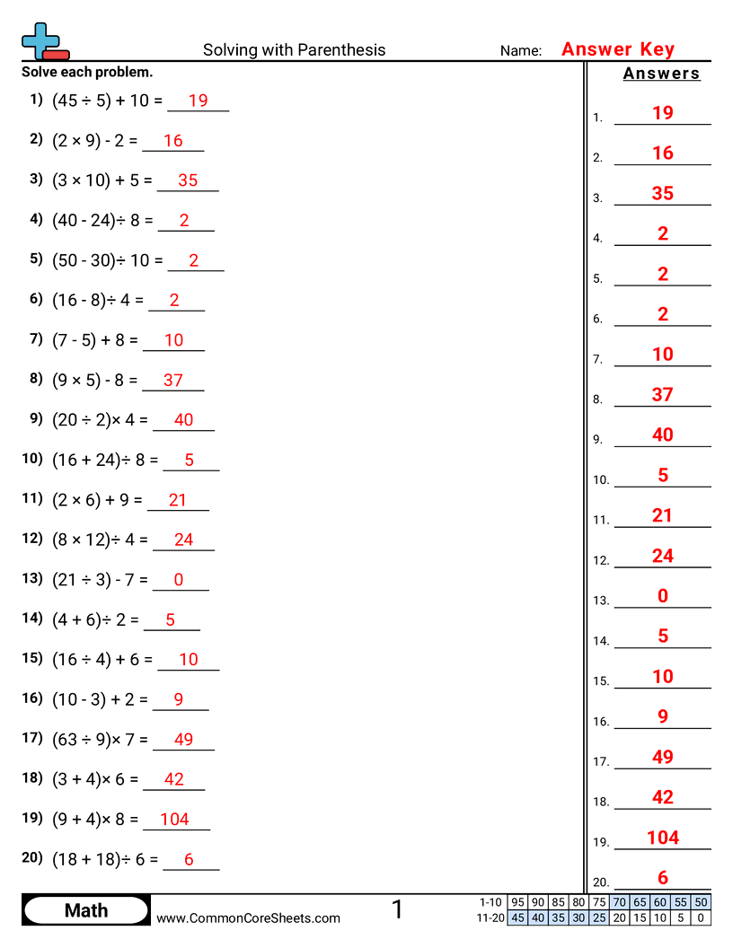 Related worksheet