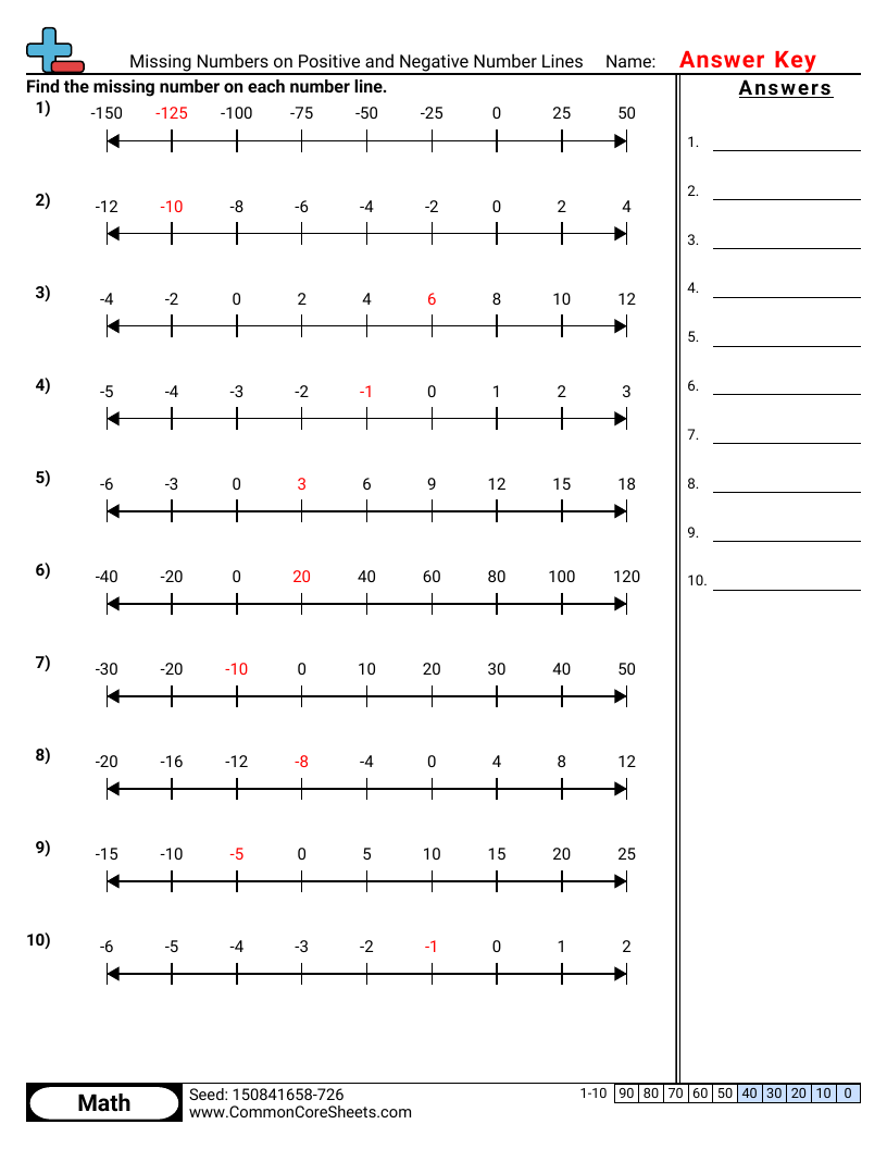 Related worksheet