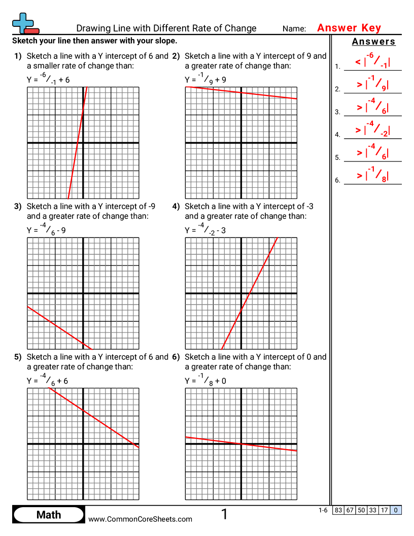Related worksheet