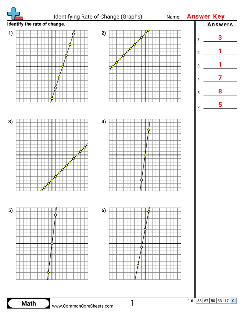 Related worksheet