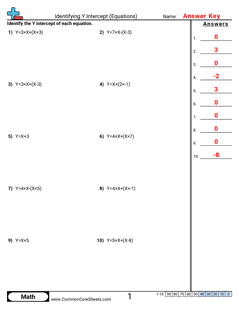 Related worksheet