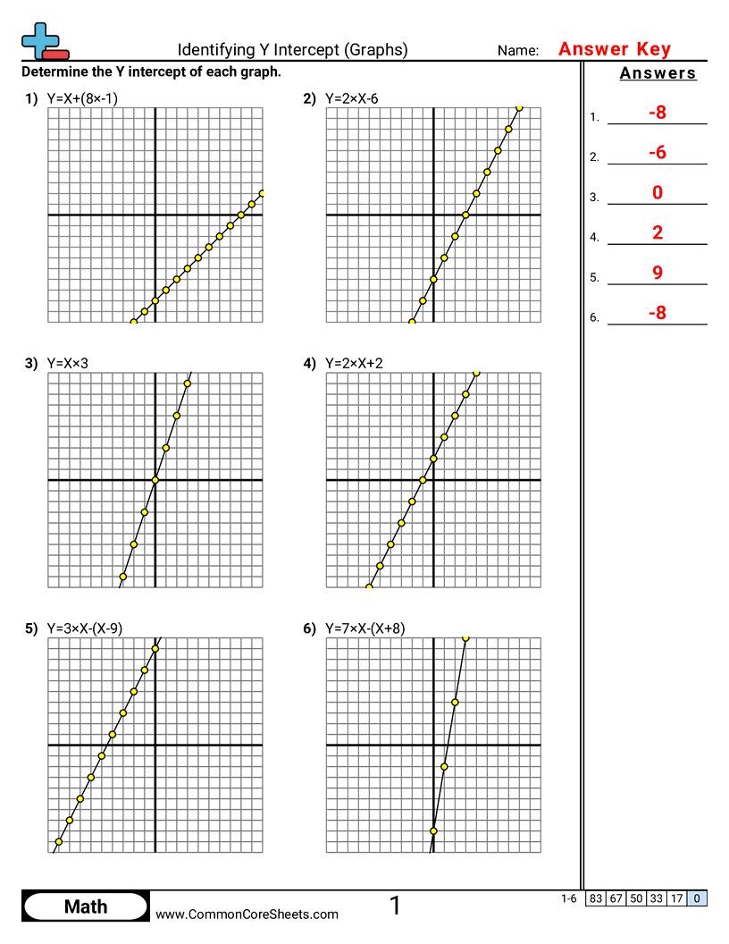 Related worksheet