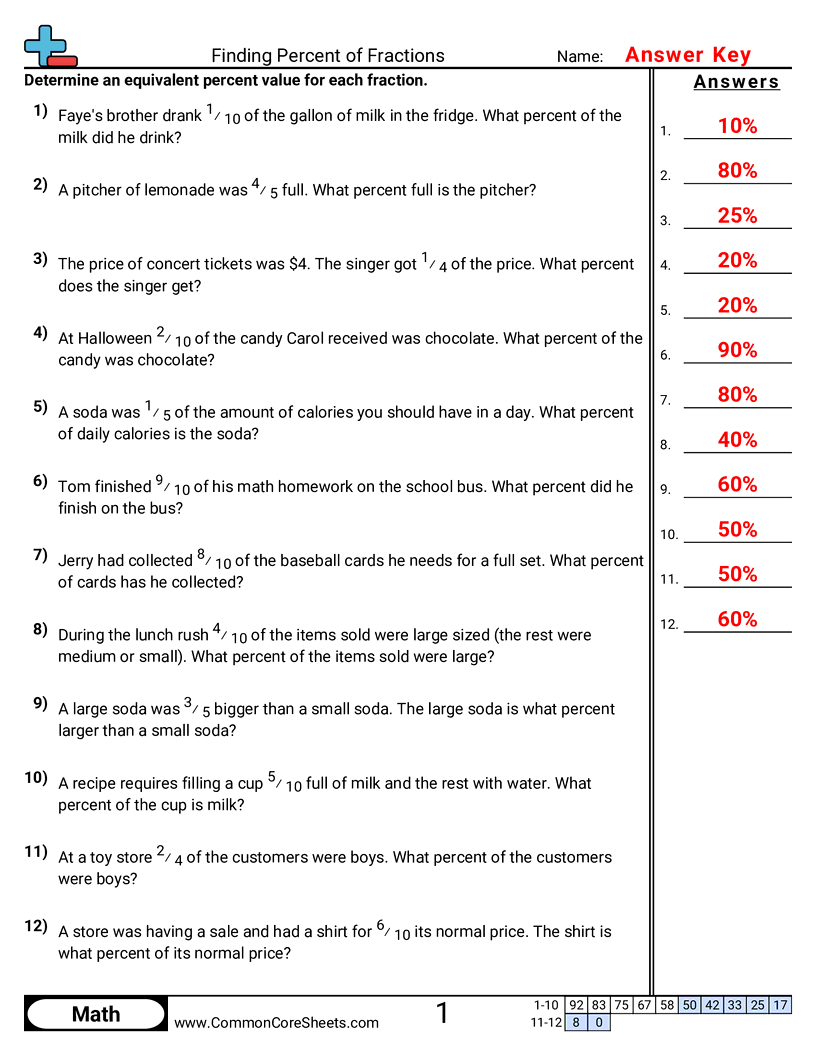 Related worksheet
