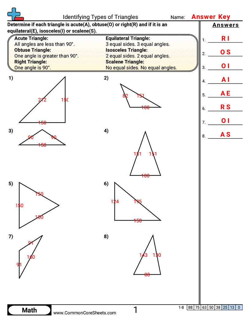 Related worksheet