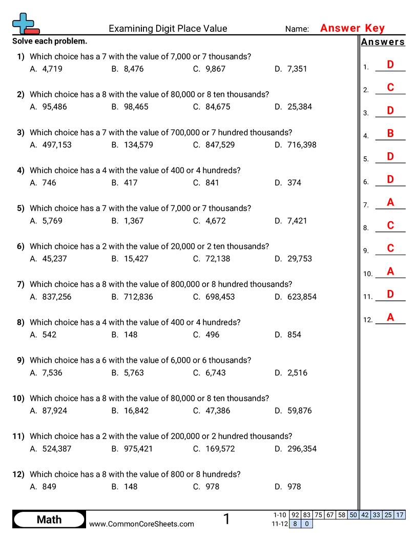 Related worksheet